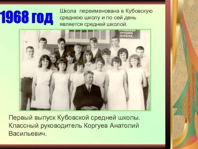 1968 год Школа переименована в Кубовскую среднюю школу и по