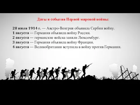 Даты и события Первой мировой войны: 28 июля 1914 г.