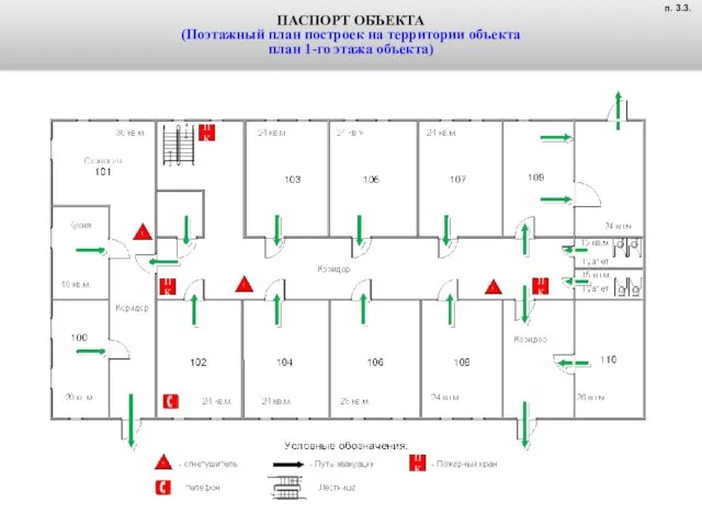 ПАСПОРТ ОБЪЕКТА (Поэтажный план построек на территории объекта план 1-го этажа объекта) ПК