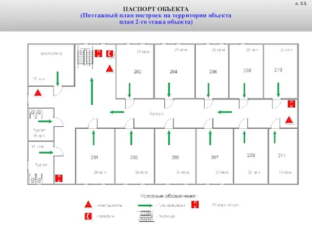 ПАСПОРТ ОБЪЕКТА (Поэтажный план построек на территории объекта план 2-го