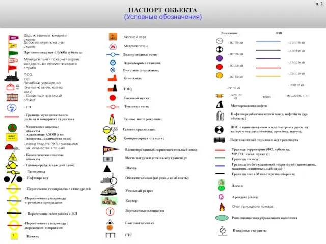 ПОО, ОЭ Добровольная пожарная охрана Ведомственная пожарная охрана Федеральная противопожарная