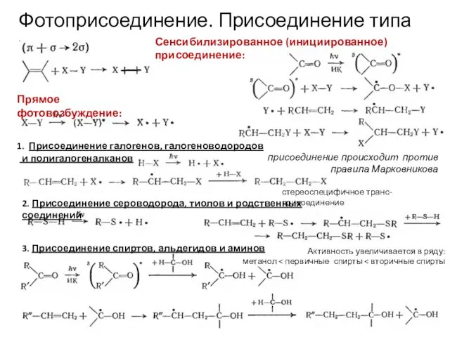 Фотоприсоединение. Присоединение типа π+σ Прямое фотовозбуждение: Сенсибилизированное (инициированное) присоединение: Присоединение