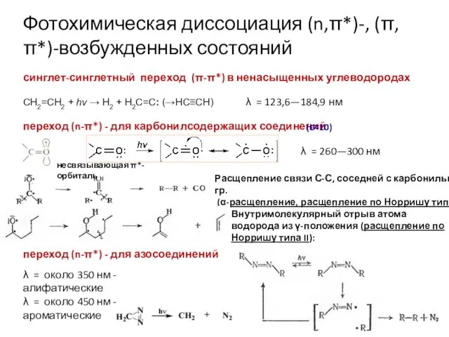 Фотохимическая диссоциация (n,π*)-, (π,π*)-возбужденных состояний CH2=CH2 + hv → H2