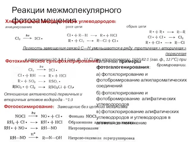 Реакции межмолекулярного фотозамещения Хлорирование алифатических углеводородов: инициирование рост цепи обрыв