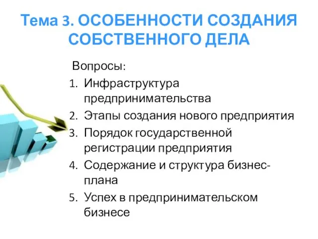 Тема 3. ОСОБЕННОСТИ СОЗДАНИЯ СОБСТВЕННОГО ДЕЛА Вопросы: Инфраструктура предпринимательства Этапы