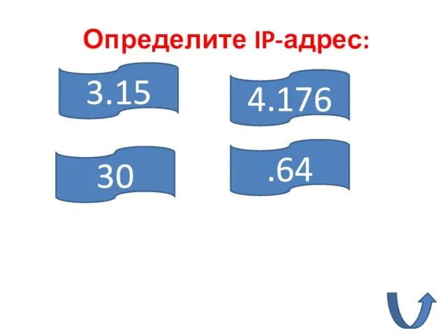 .64 4.176 30 3.15 Определите IP-адрес: