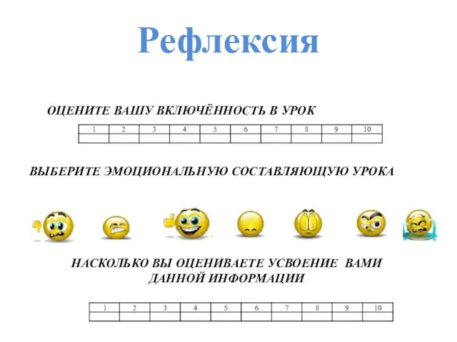 ОЦЕНИТЕ ВАШУ ВКЛЮЧЁННОСТЬ В УРОК ВЫБЕРИТЕ ЭМОЦИОНАЛЬНУЮ СОСТАВЛЯЮЩУЮ УРОКА Рефлексия