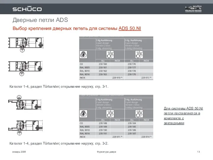 январь 2009 Дверные петли ADS Выбор крепления дверных петель для