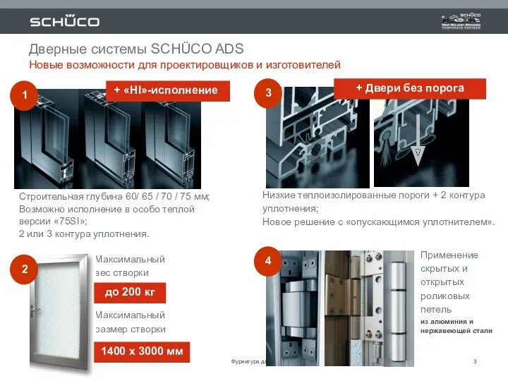 январь 2009 Дверные системы SCHÜCO ADS Новые возможности для проектировщиков и изготовителей