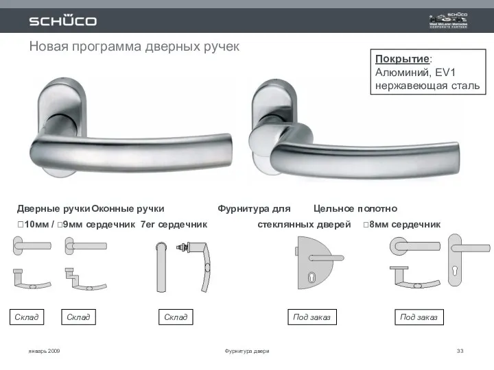 январь 2009 Покрытие: Алюминий, EV1 нержавеющая сталь Дверные ручки Оконные