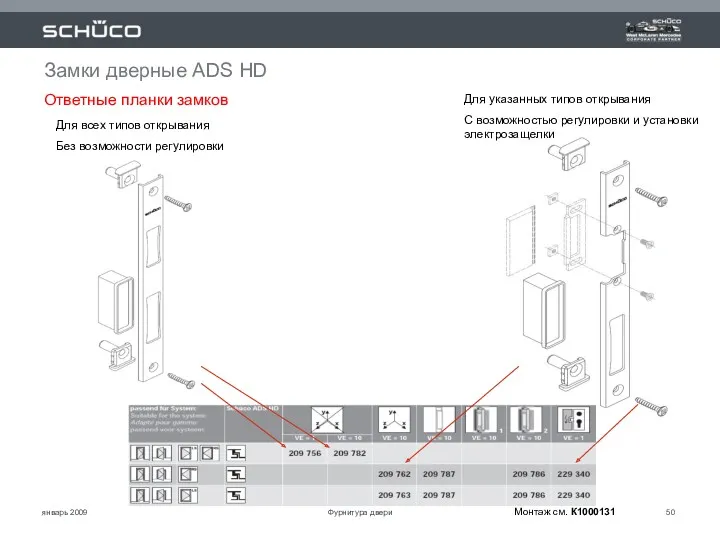 январь 2009 Замки дверные ADS HD Ответные планки замков Для