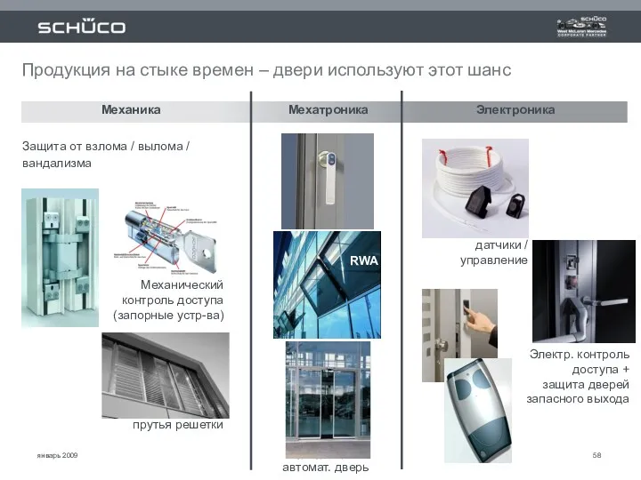 январь 2009 Продукция на стыке времен – двери используют этот