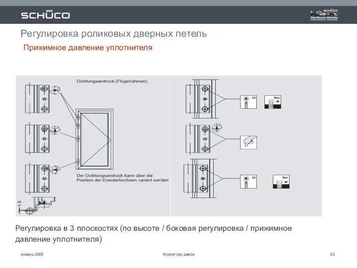 январь 2009 Регулировка в 3 плоскостях (по высоте / боковая