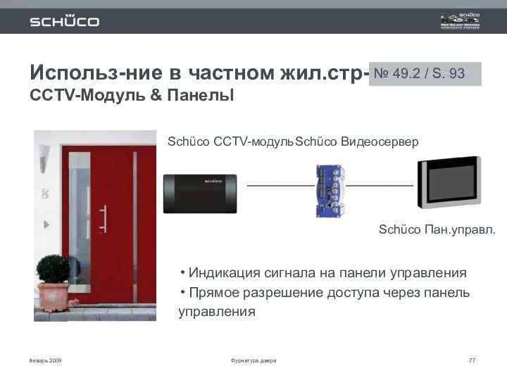 январь 2009 * Использ-ние в частном жил.стр-ве CCTV-Модуль & Панельl