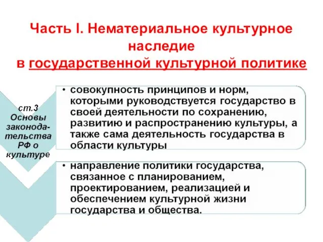 Часть I. Нематериальное культурное наследие в государственной культурной политике