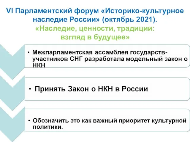 VI Парламентский форум «Историко-культурное наследие России» (октябрь 2021). «Наследие, ценности, традиции: взгляд в будущее»