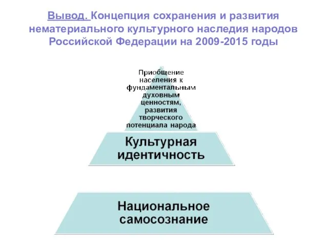 Вывод. Концепция сохранения и развития нематериального культурного наследия народов Российской Федерации на 2009-2015 годы