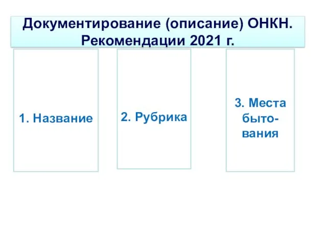 Документирование (описание) ОНКН. Рекомендации 2021 г. 1. Название 2. Рубрика 3. Места быто-вания