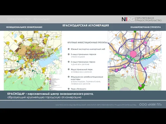 ФУНКЦИОНАЛЬНОЕ ЗОНИРОВАНИЕ КРАСНОДАР – перспективный центр экономического роста, образующий крупнейшую