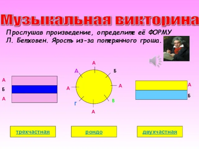 Музыкальная викторина Прослушав произведение, определите её ФОРМУ Л. Бетховен. Ярость