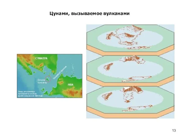 Цунами, вызываемое вулканами