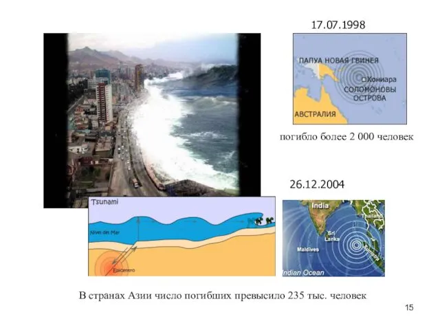 погибло более 2 000 человек 17.07.1998 26.12.2004 В странах Азии число погибших превысило 235 тыс. человек