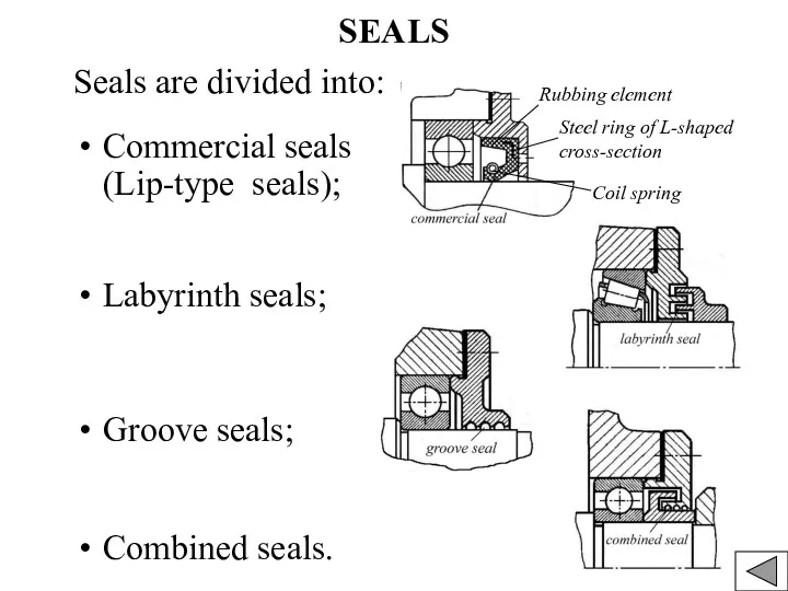 SEALS Seals are divided into: Commercial seals (Lip-type seals); Labyrinth