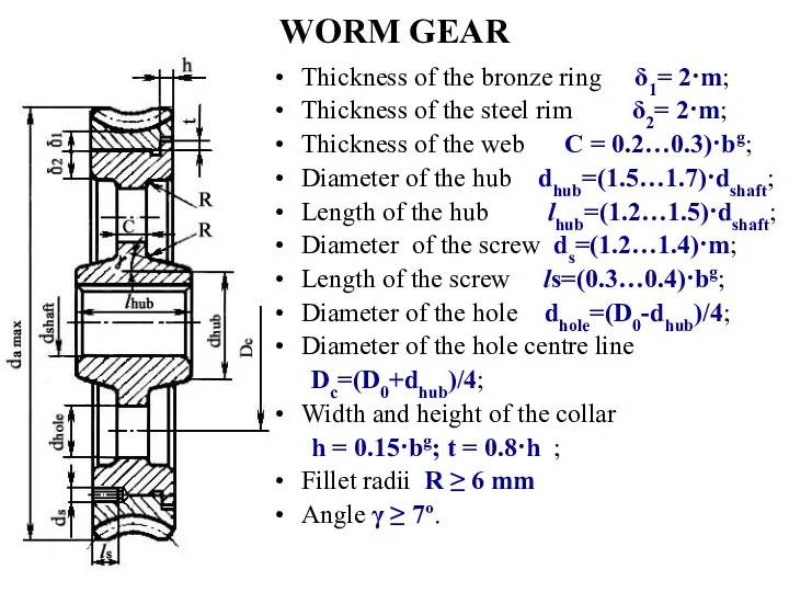 WORM GEAR Thickness of the bronze ring δ1= 2·m; Thickness