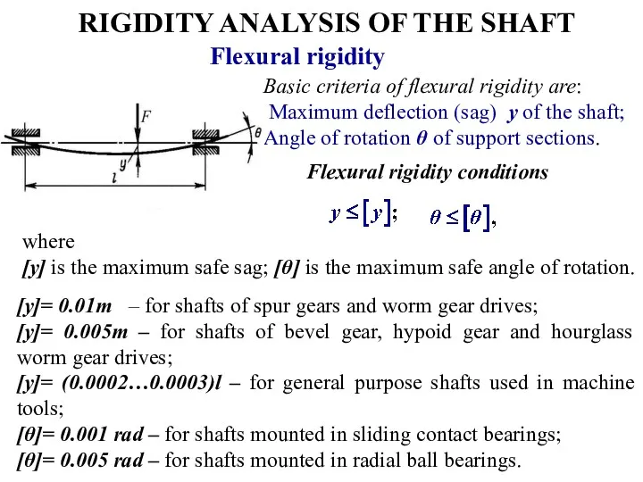 RIGIDITY ANALYSIS OF THE SHAFT Flexural rigidity Basic criteria of