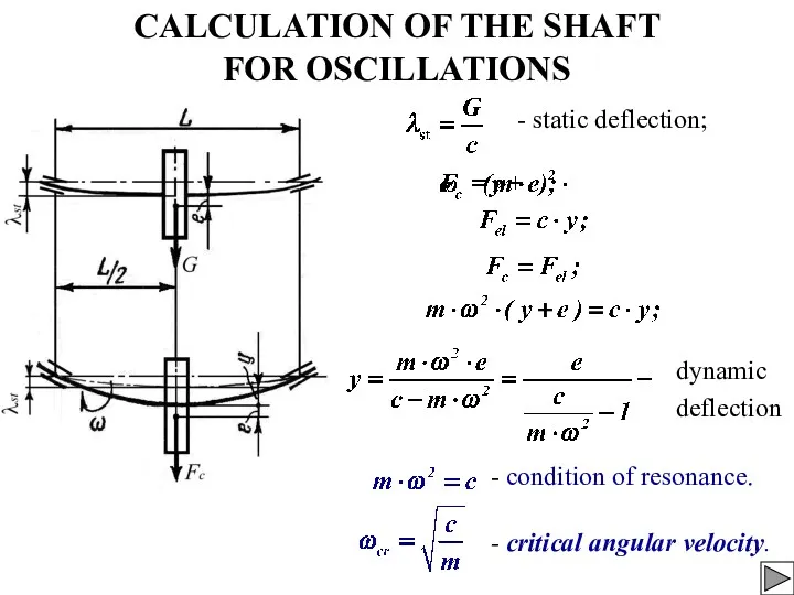 CALCULATION OF THE SHAFT FOR OSCILLATIONS - static deflection; dynamic