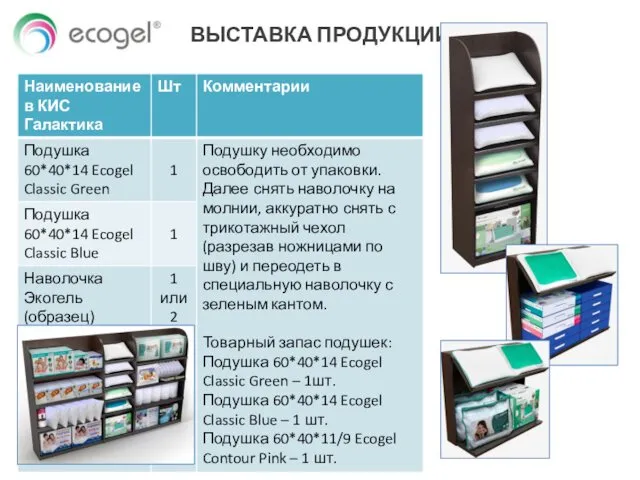 ВЫСТАВКА ПРОДУКЦИИ