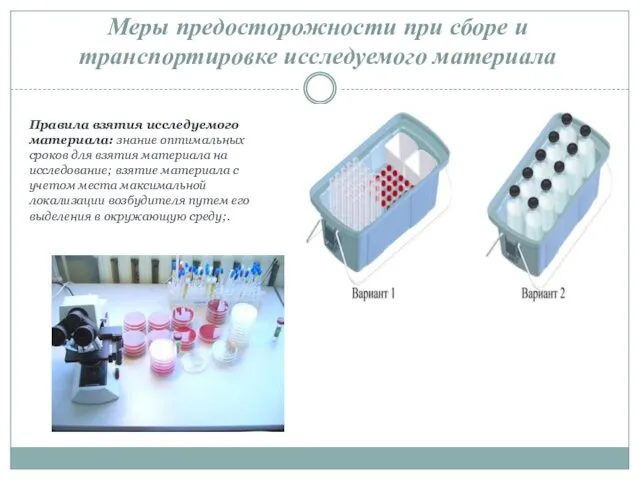 Меры предосторожности при сборе и транспортировке исследуемого материала Правила взятия