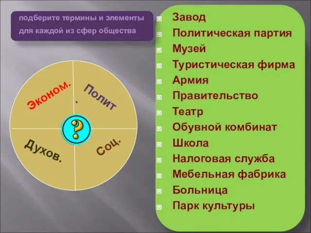 Завод Политическая партия Музей Туристическая фирма Армия Правительство Театр Обувной