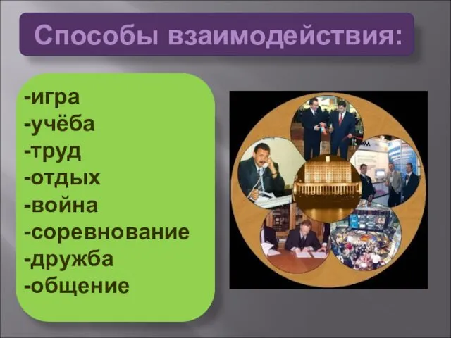 Способы взаимодействия: игра учёба труд отдых война соревнование дружба общение