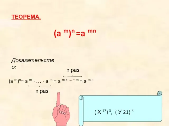 ТЕОРЕМА. (a m)n =a mn Доказательство: (a m)n= a m · … ·