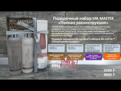 Подарочный набор SPA MASTER «Полная реконструкция» Самый универсальный набор не