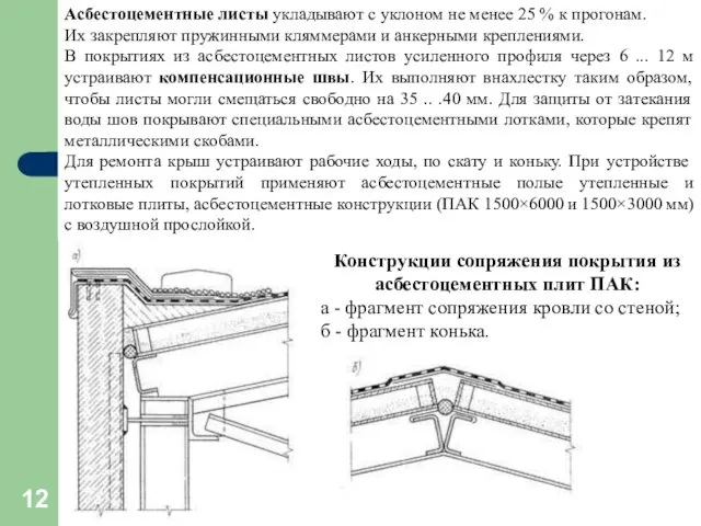 Асбестоцементные листы укладывают с уклоном не менее 25 % к