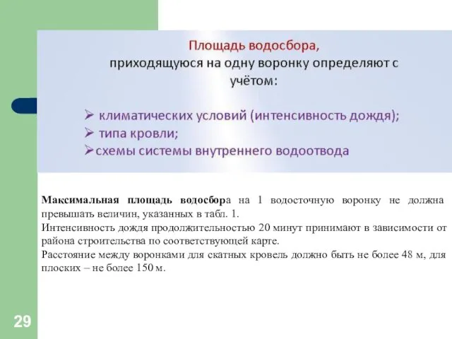 Максимальная площадь водосбора на 1 водосточную воронку не должна превышать