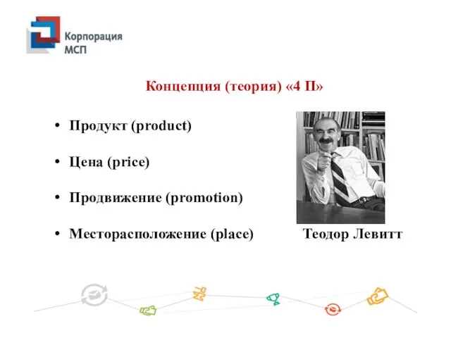 Концепция (теория) «4 П» Продукт (product) Цена (price) Продвижение (promotion) Месторасположение (place) Теодор Левитт