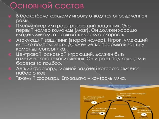 Основной состав В баскетболе каждому игроку отводится определенная роль: Плеймейкер