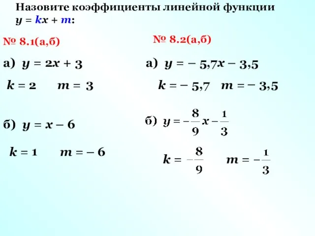№ 8.1(а,б) Назовите коэффициенты линейной функции у = kx + m: а) у