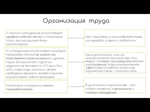 Организация труда У многих сотрудников отсутствует удобное рабочее место и понимание того, как