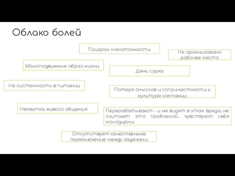 Облако болей Малоподвижные образ жизни Призрак монотонности Нехватка живого общения Потеря смыслов и