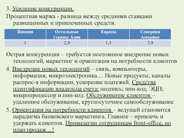 3. Усиление конкуренции. Процентная маржа - разница между средними ставками