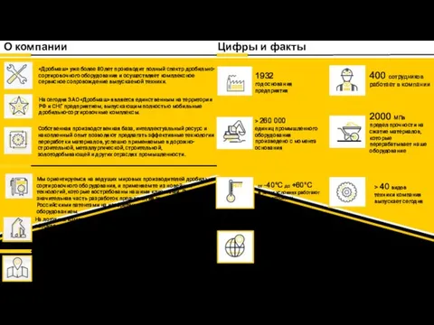 О компании Цифры и факты «Дробмаш» уже более 80 лет