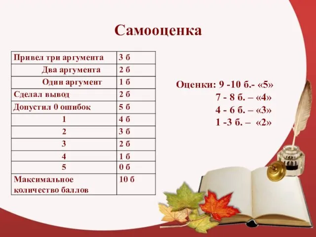 Самооценка Оценки: 9 -10 б.- «5» 7 - 8 б.