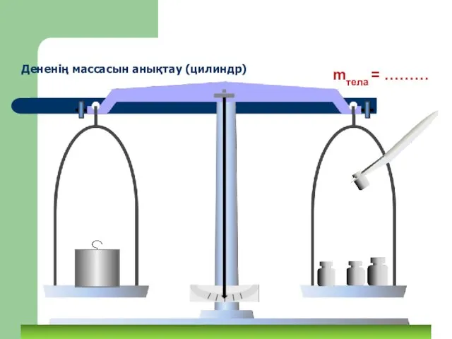 mтела = ……… Дененің массасын анықтау (цилиндр)