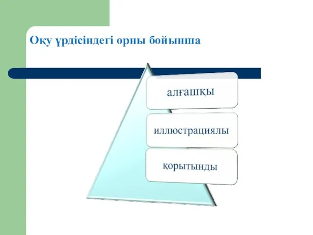 Оқу үрдісіндегі орны бойынша