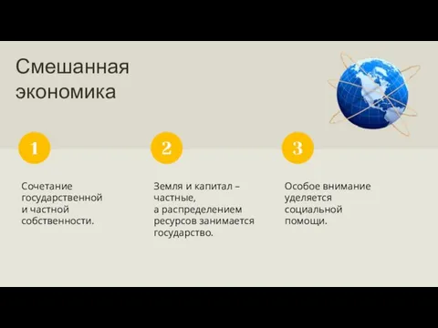 Смешанная экономика Сочетание государственной и частной собственности. 1 Земля и