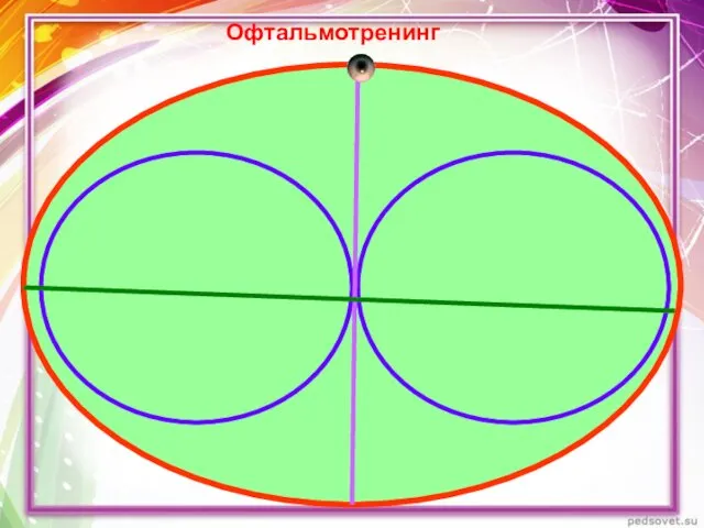 Офтальмотренинг